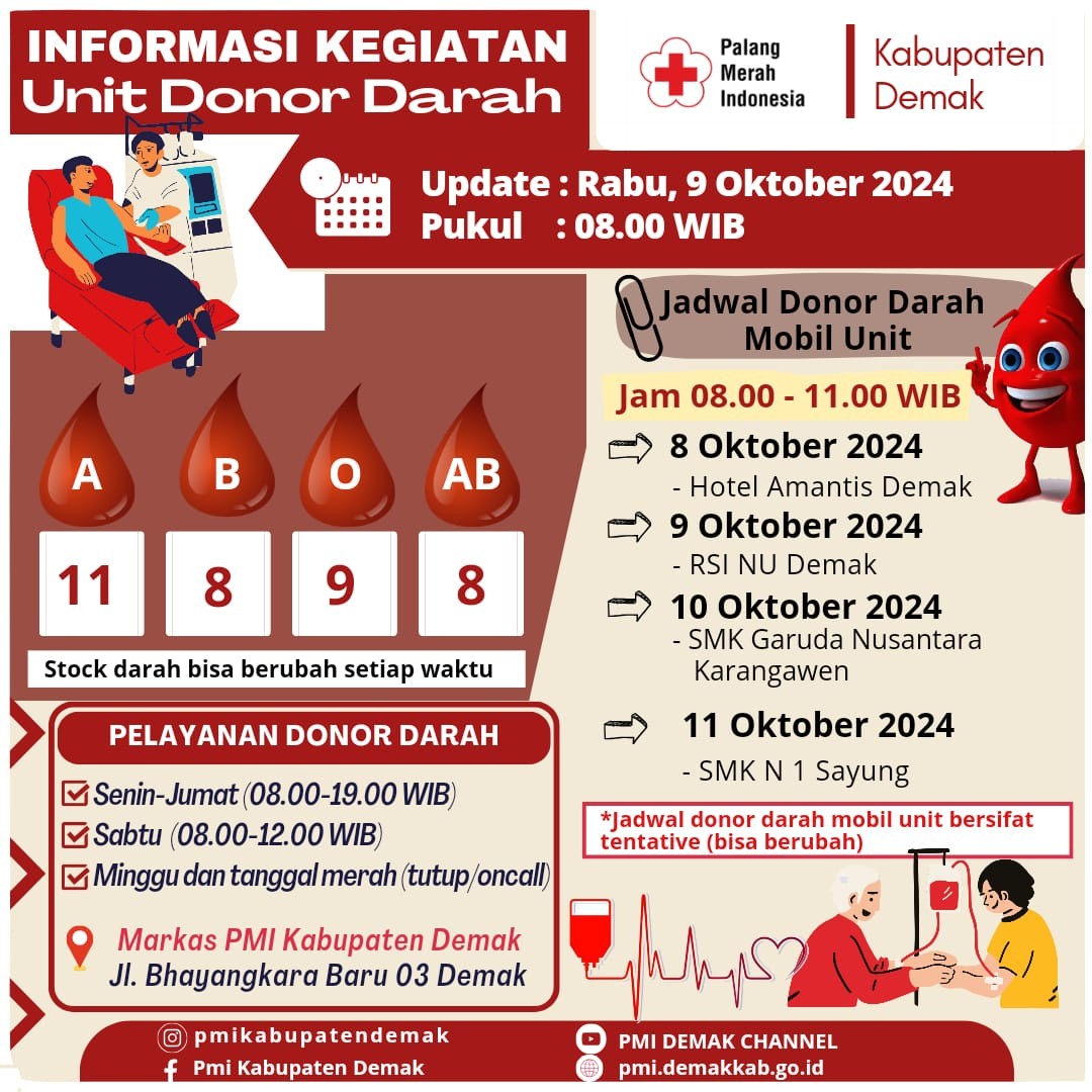 infografis_stok_darah_9_oktober_2024.jpg