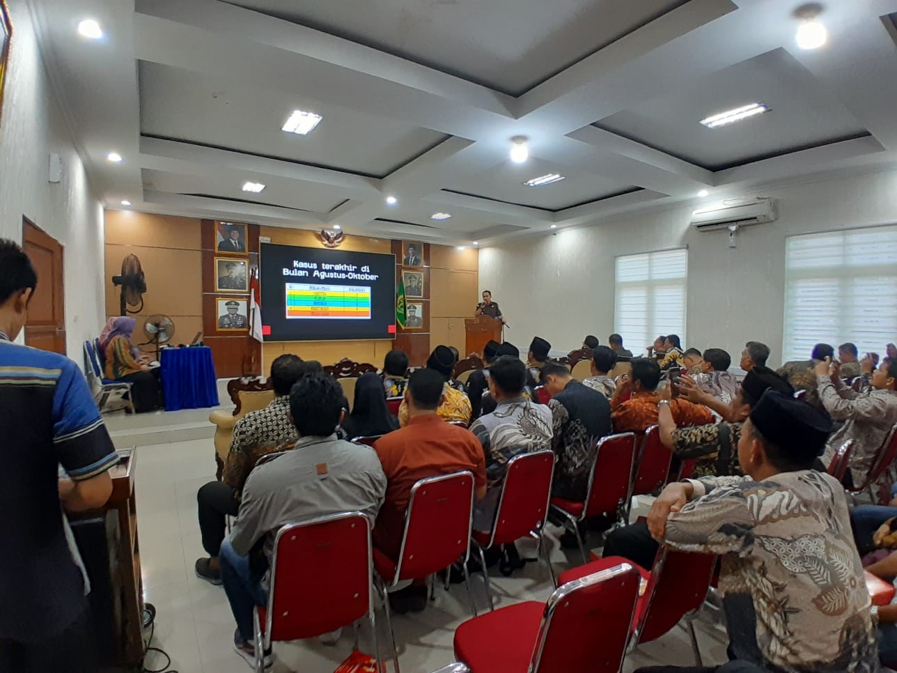 Program Jaksa Garda Desa Tingkatkan Kesadaran Hukum KaDes dalam Pengelolaan DD